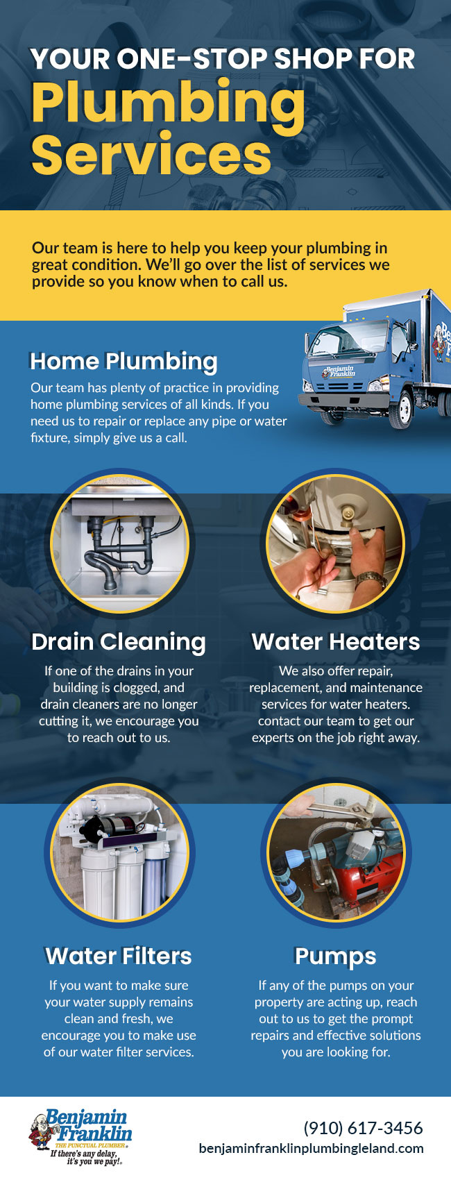 Your One-Stop Shop for Plumbing Services